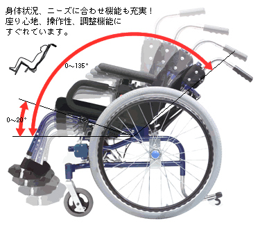 NEW楽歩 - カルバオン株式会社