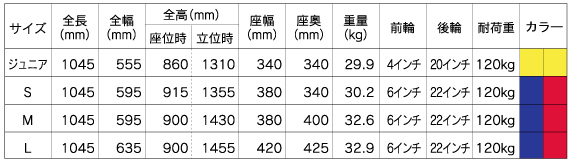 Ritton仕様